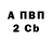 Альфа ПВП крисы CK Nastya Maskaeva